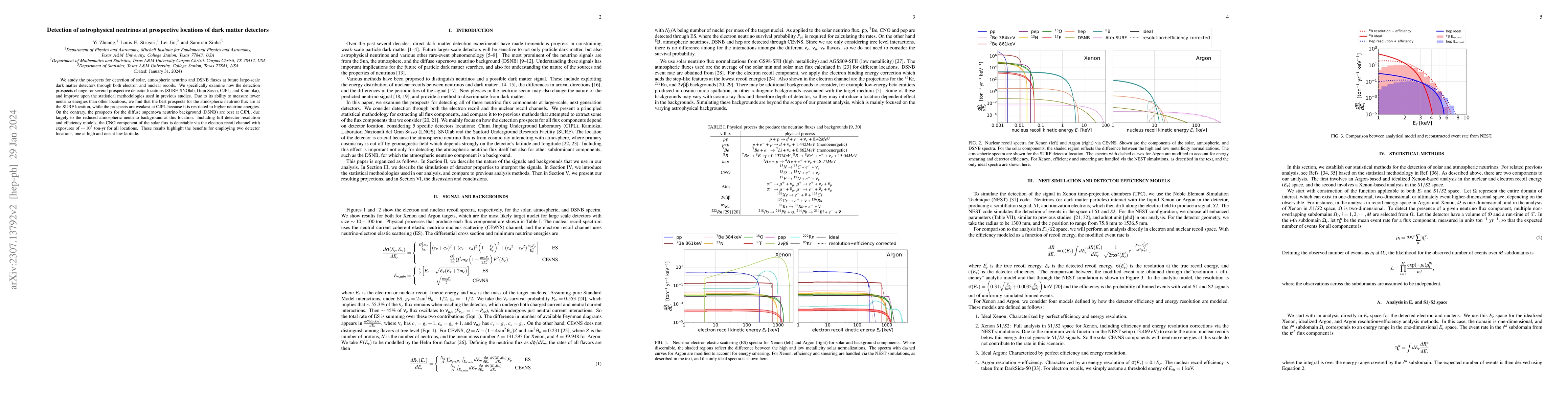 Thumbnail for Detection of astrophysical neutrinos at prospective locations of dark
  matter detectors