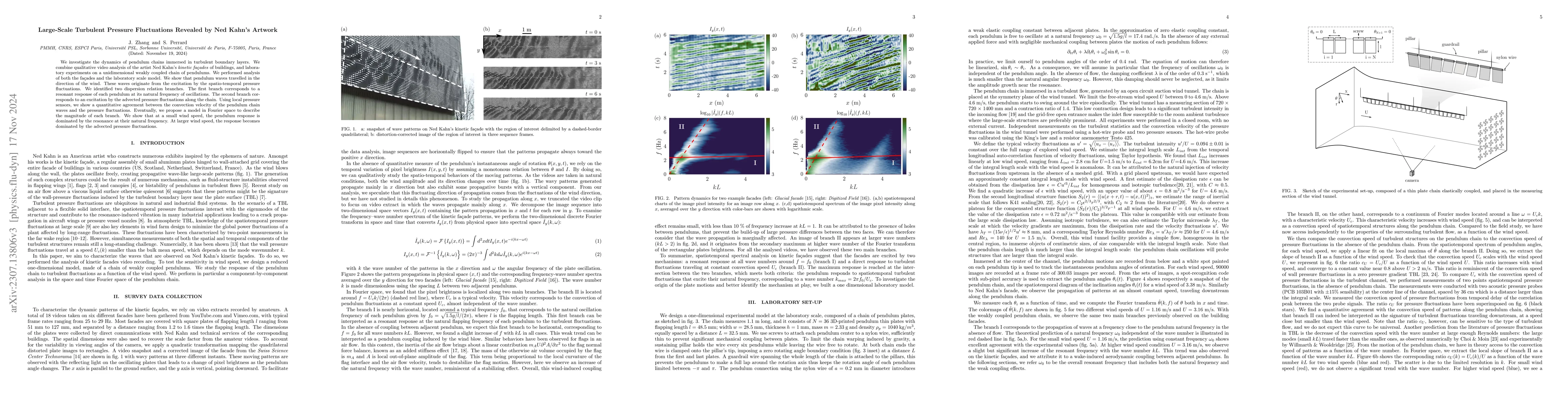 Thumbnail for Large-Scale Turbulent Pressure Fluctuations Revealed by Ned Kahn's
  Artwork