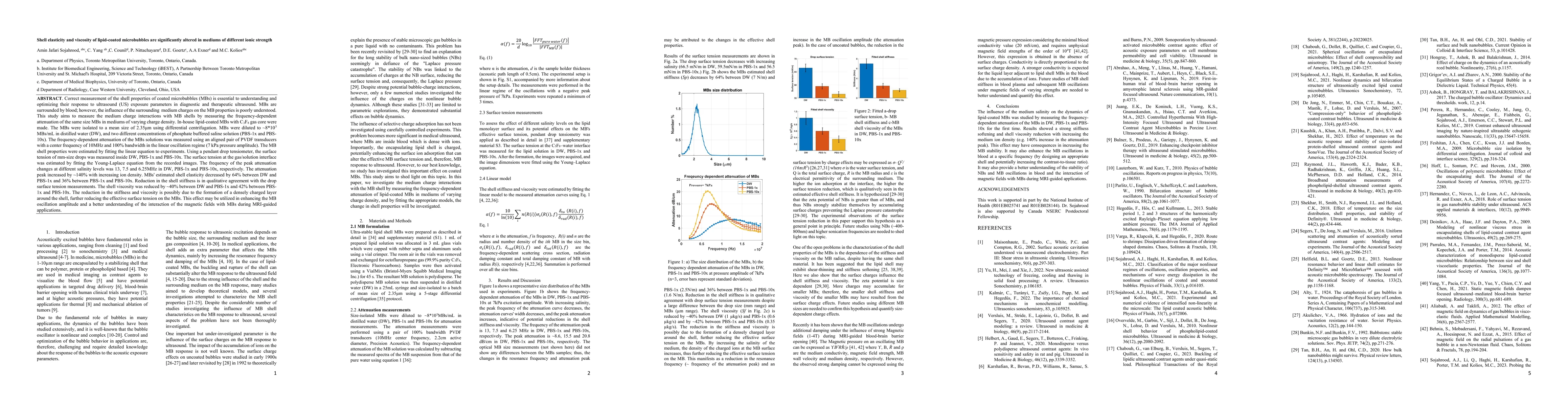 Thumbnail for Shell elasticity and viscosity of lipid-coated microbubbles are
  significantly altered in mediums of different ionic strength