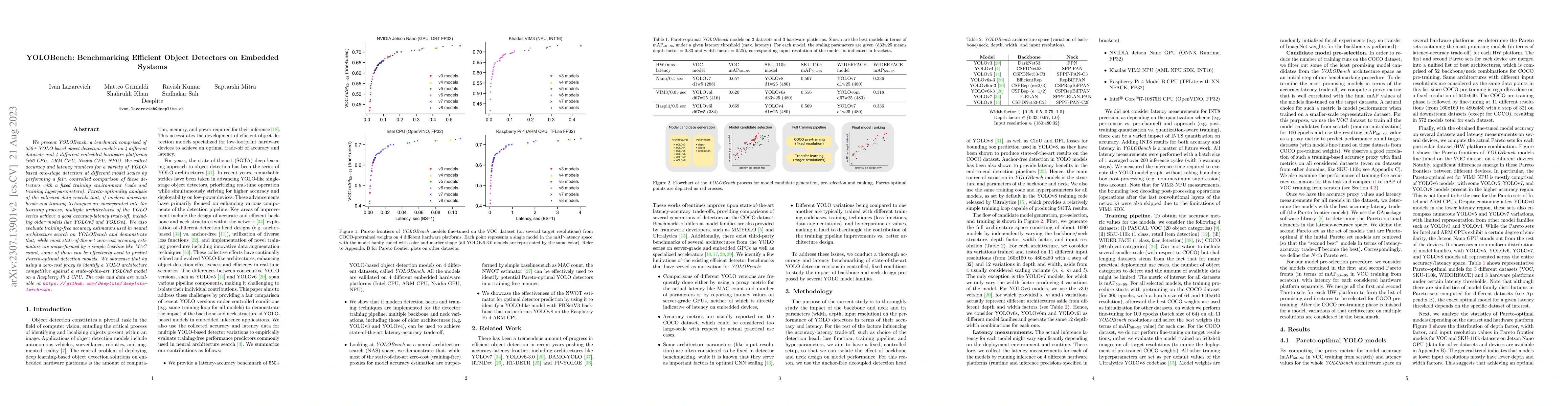 Thumbnail for YOLOBench: Benchmarking Efficient Object Detectors on Embedded Systems