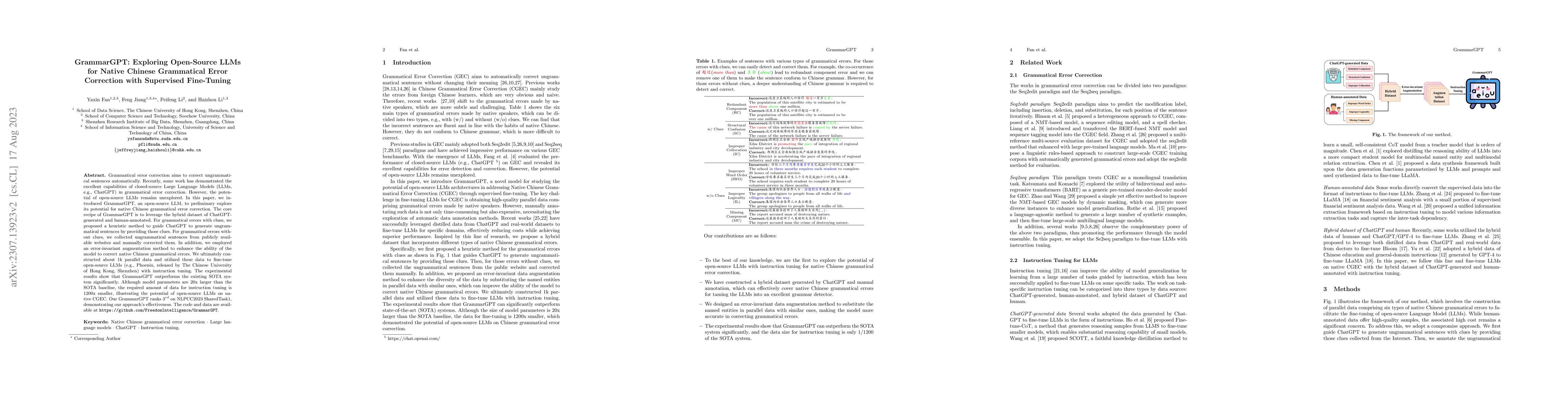 Thumbnail for GrammarGPT: Exploring Open-Source LLMs for Native Chinese Grammatical
  Error Correction with Supervised Fine-Tuning