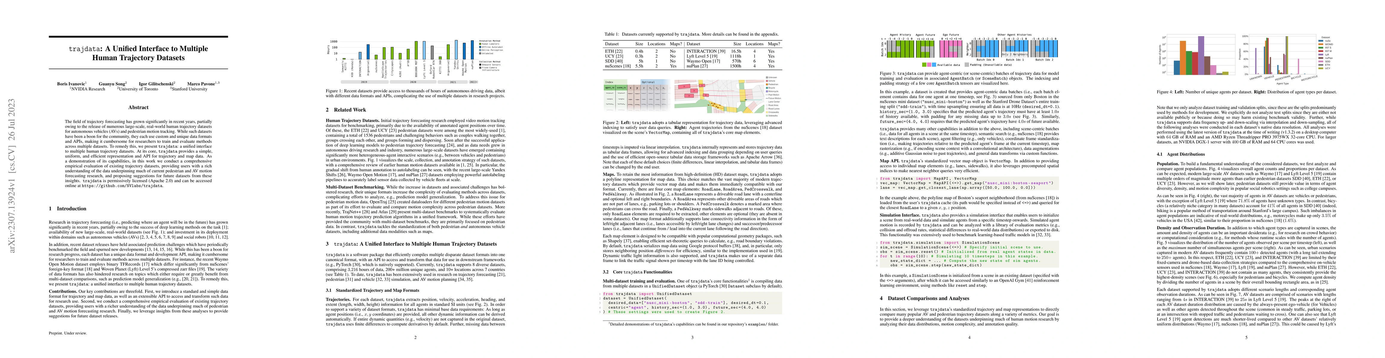 Thumbnail for trajdata: A Unified Interface to Multiple Human Trajectory Datasets