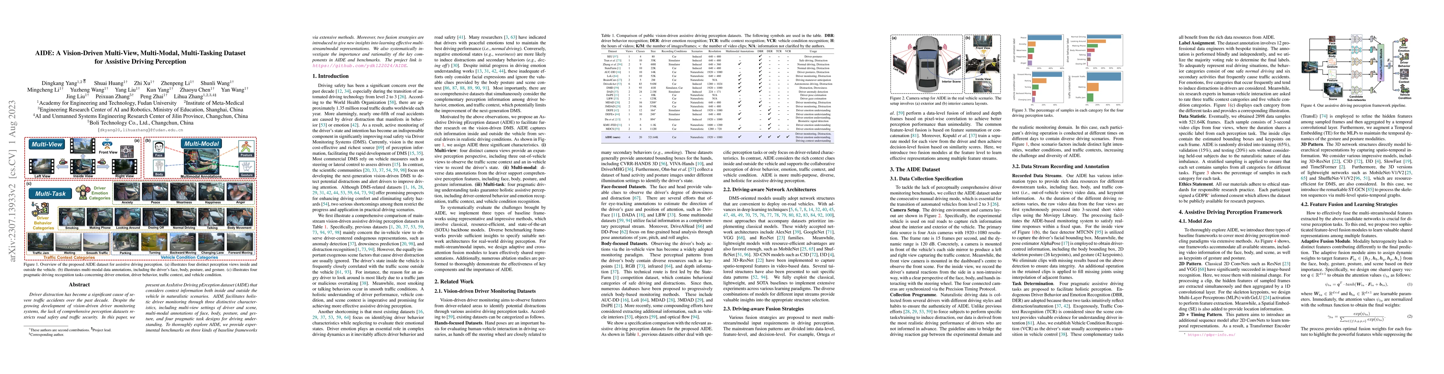 Thumbnail for AIDE: A Vision-Driven Multi-View, Multi-Modal, Multi-Tasking Dataset for
  Assistive Driving Perception