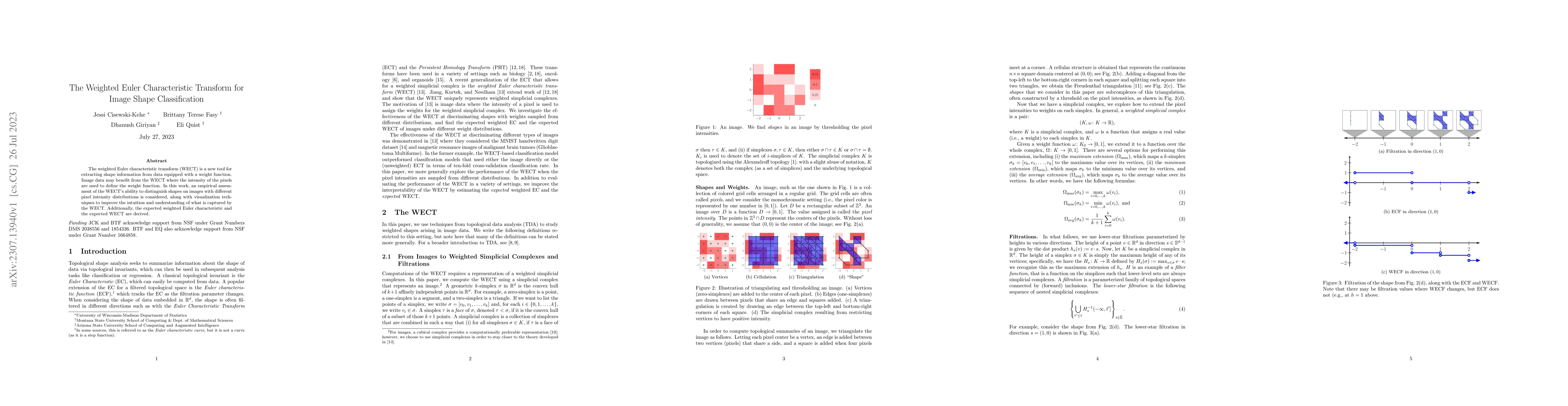Thumbnail for The Weighted Euler Characteristic Transform for Image Shape
  Classification