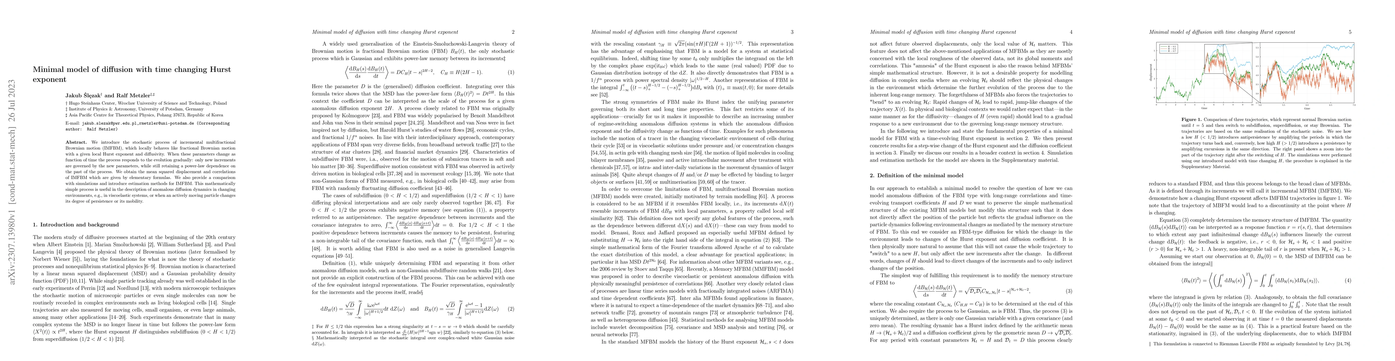 Thumbnail for Minimal model of diffusion with time changing Hurst exponent