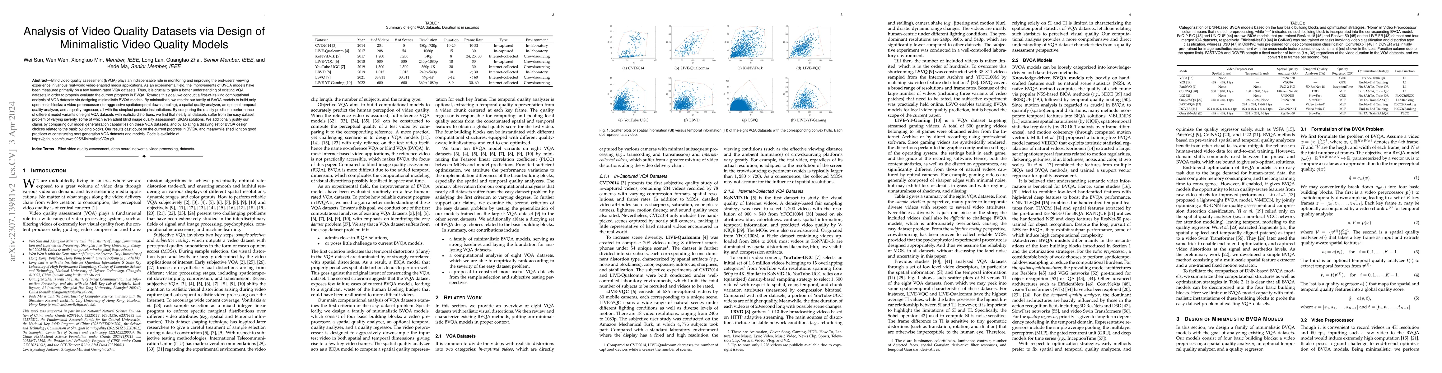 Thumbnail for Analysis of Video Quality Datasets via Design of Minimalistic Video
  Quality Models