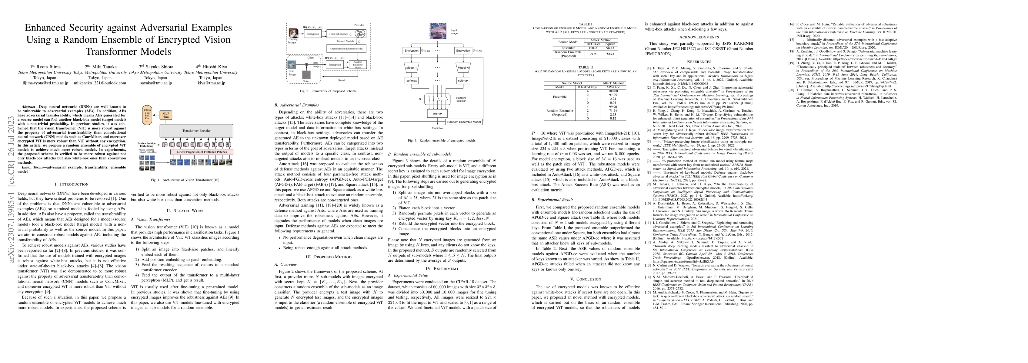 Thumbnail for Enhanced Security against Adversarial Examples Using a Random Ensemble
  of Encrypted Vision Transformer Models
