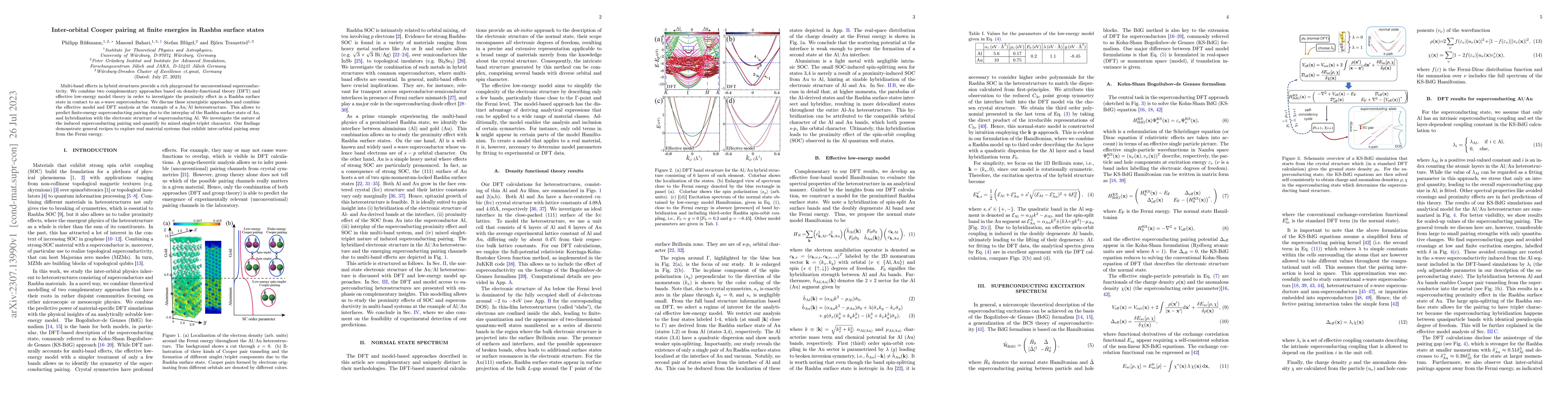 Thumbnail for Inter-orbital Cooper pairing at finite energies in Rashba surface states