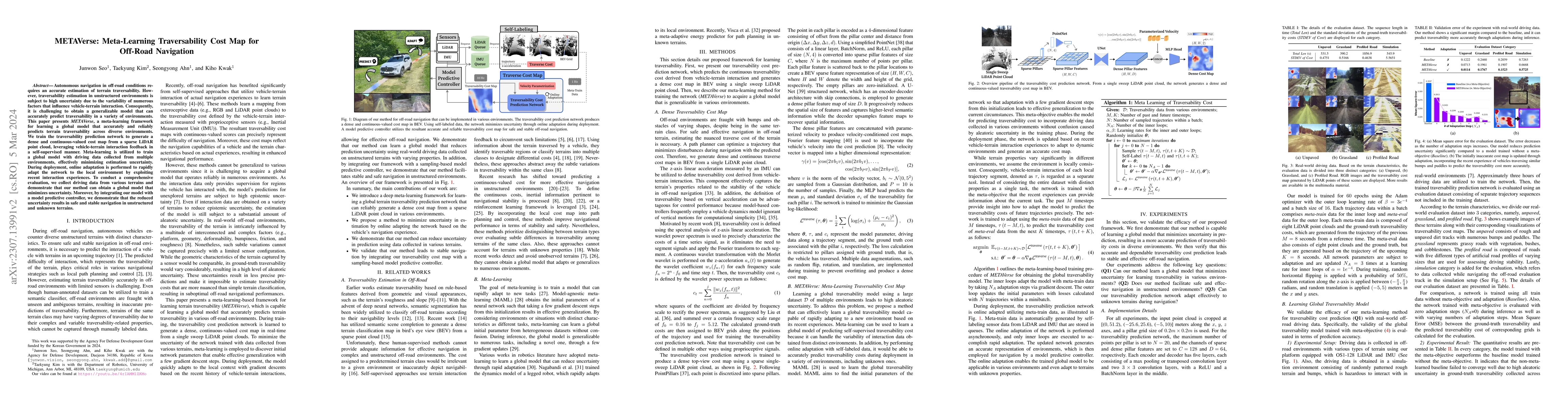 Thumbnail for METAVerse: Meta-Learning Traversability Cost Map for Off-Road Navigation