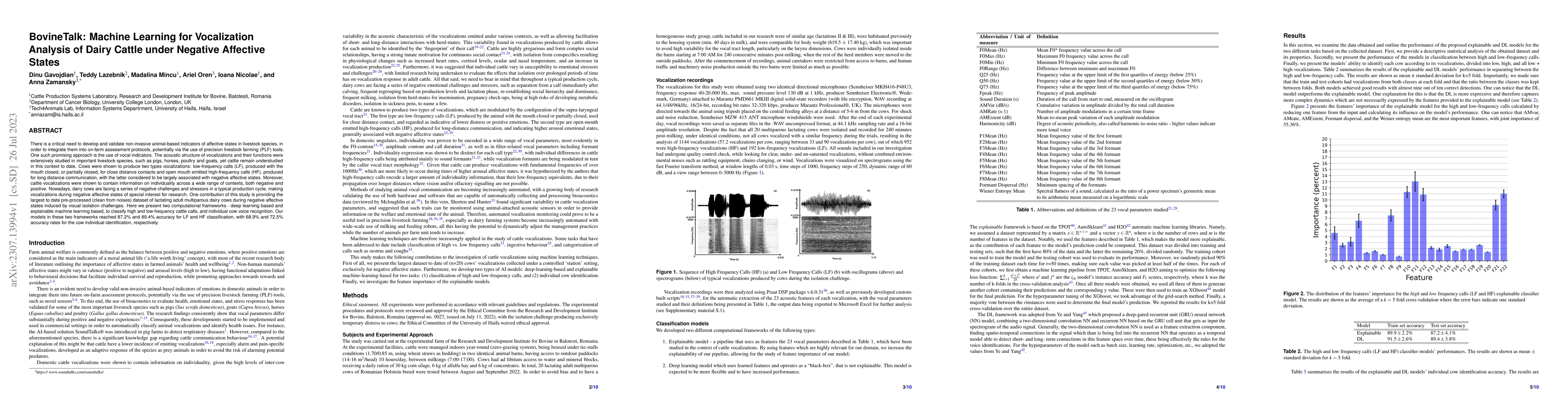 Thumbnail for BovineTalk: Machine Learning for Vocalization Analysis of Dairy Cattle
  under Negative Affective States