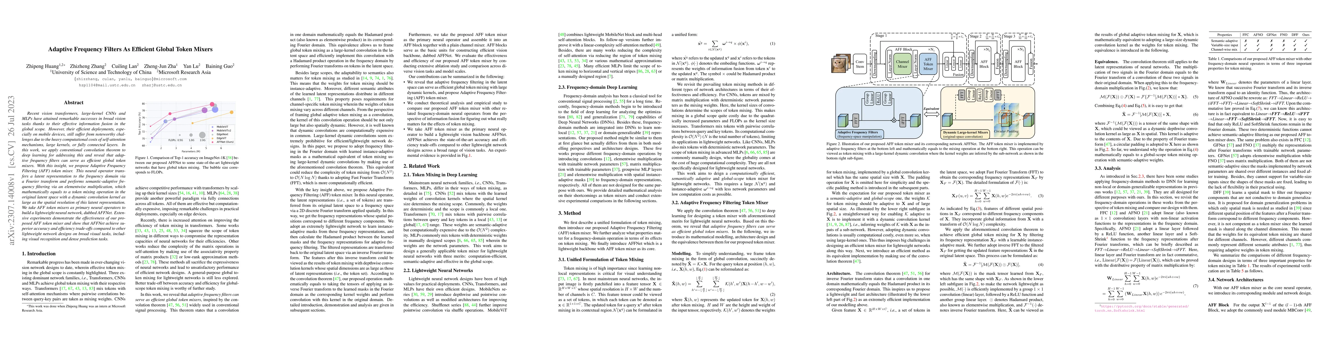 Thumbnail for Adaptive Frequency Filters As Efficient Global Token Mixers