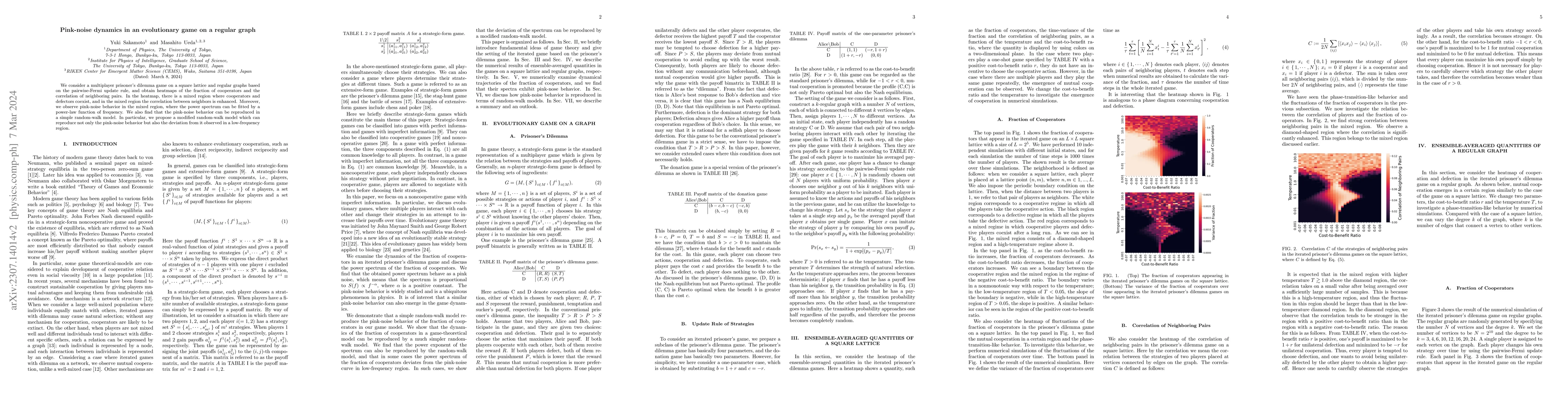 Thumbnail for Pink-noise dynamics in an evolutionary game on a regular graph