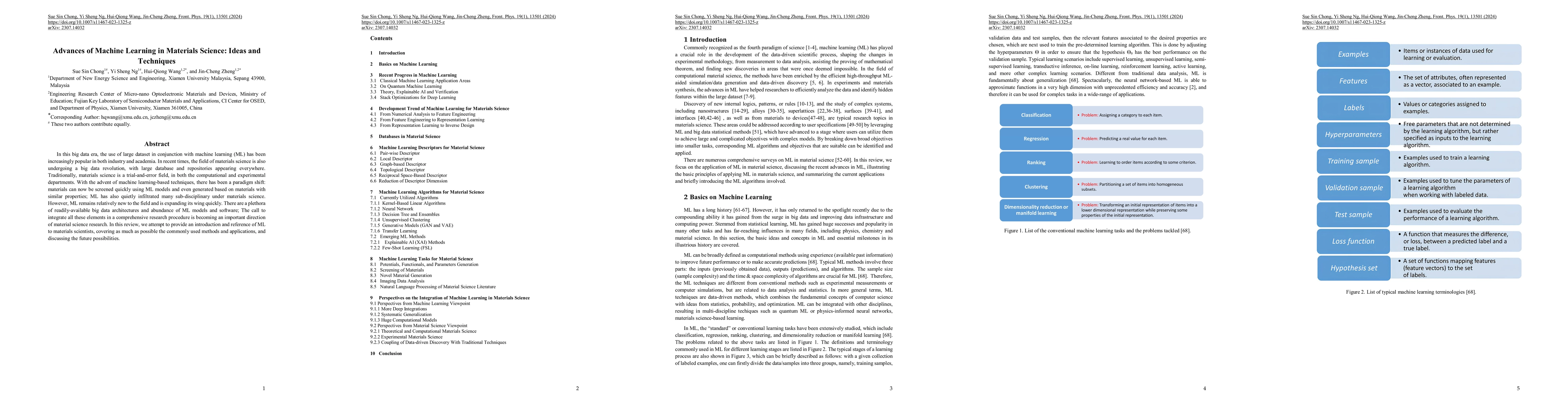 Thumbnail for Advances of Machine Learning in Materials Science: Ideas and Techniques