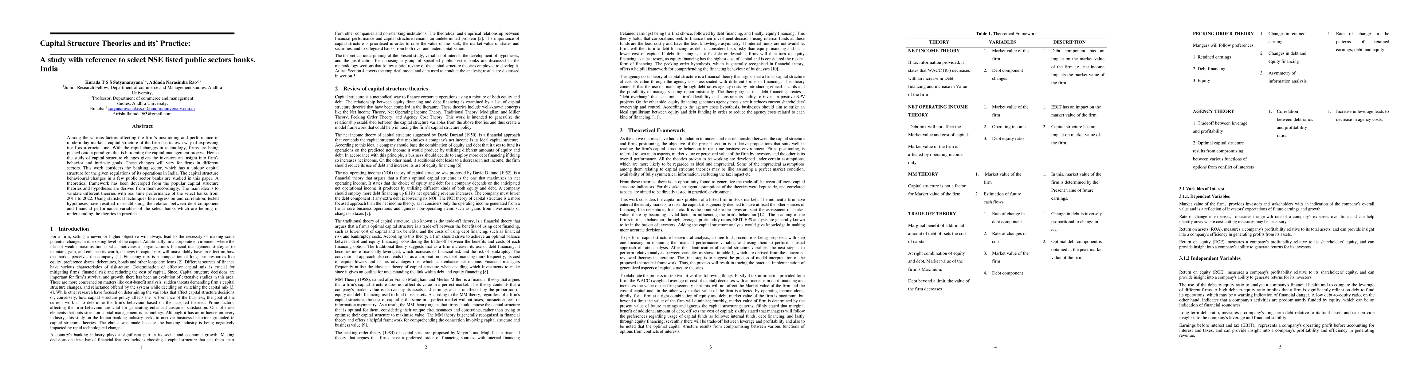 Thumbnail for Capital Structure Theories and its Practice, A study with reference to
  select NSE listed public sectors banks, India