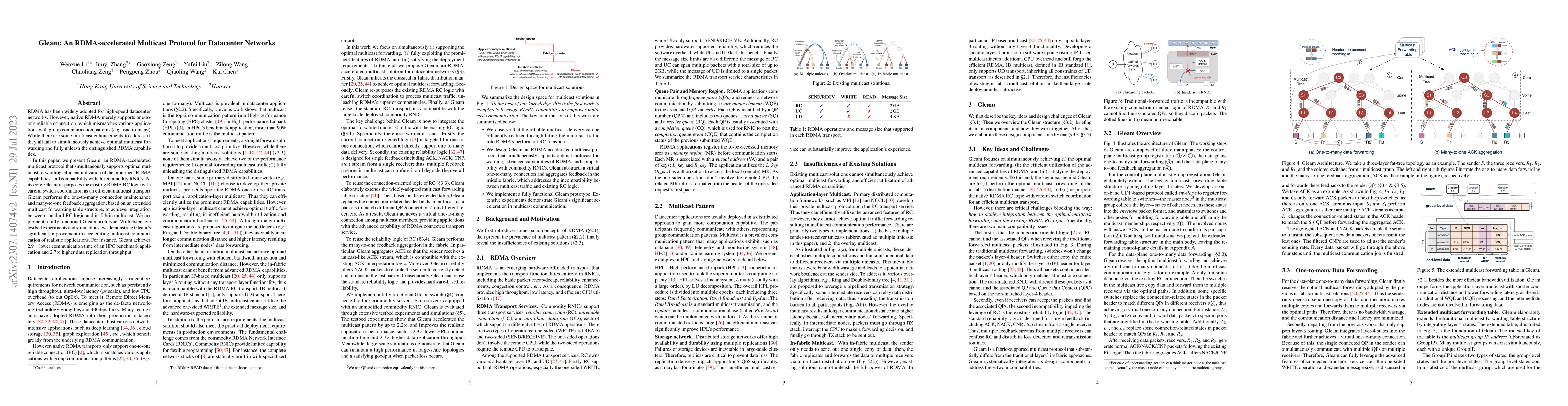 Thumbnail for Gleam: An RDMA-accelerated Multicast Protocol for Datacenter Networks