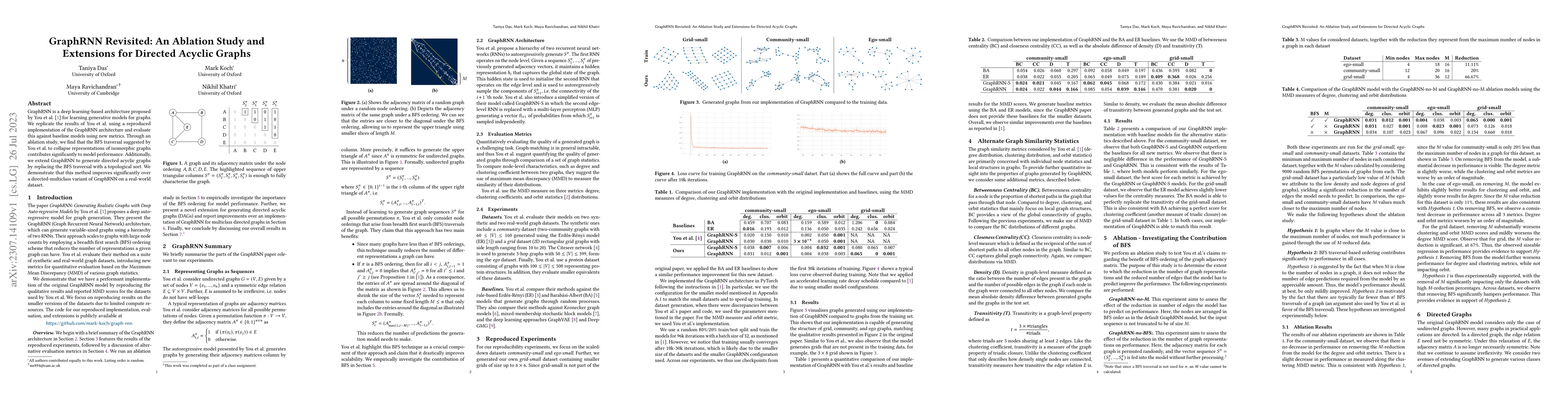 Thumbnail for GraphRNN Revisited: An Ablation Study and Extensions for Directed
  Acyclic Graphs