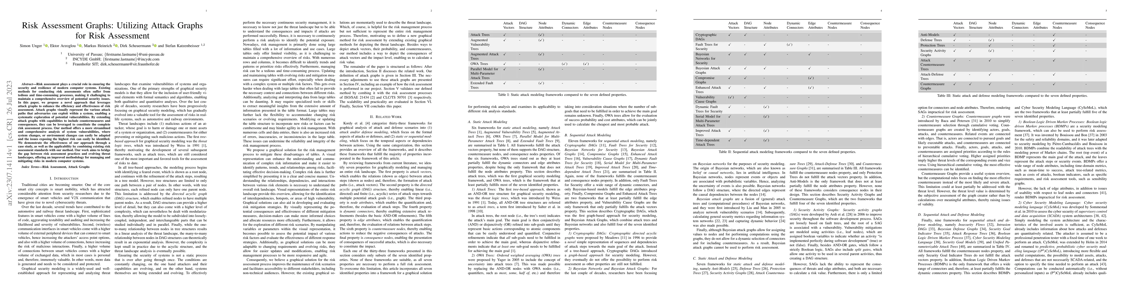 Thumbnail for Risk Assessment Graphs: Utilizing Attack Graphs for Risk Assessment