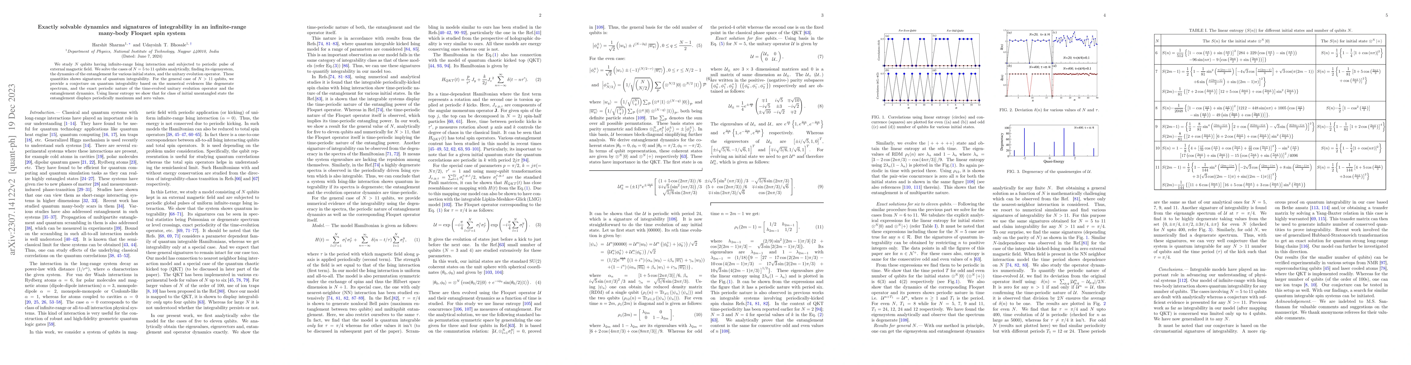 Thumbnail for Exactly solvable dynamics and signatures of integrability in an
  infinite-range many-body Floquet spin system