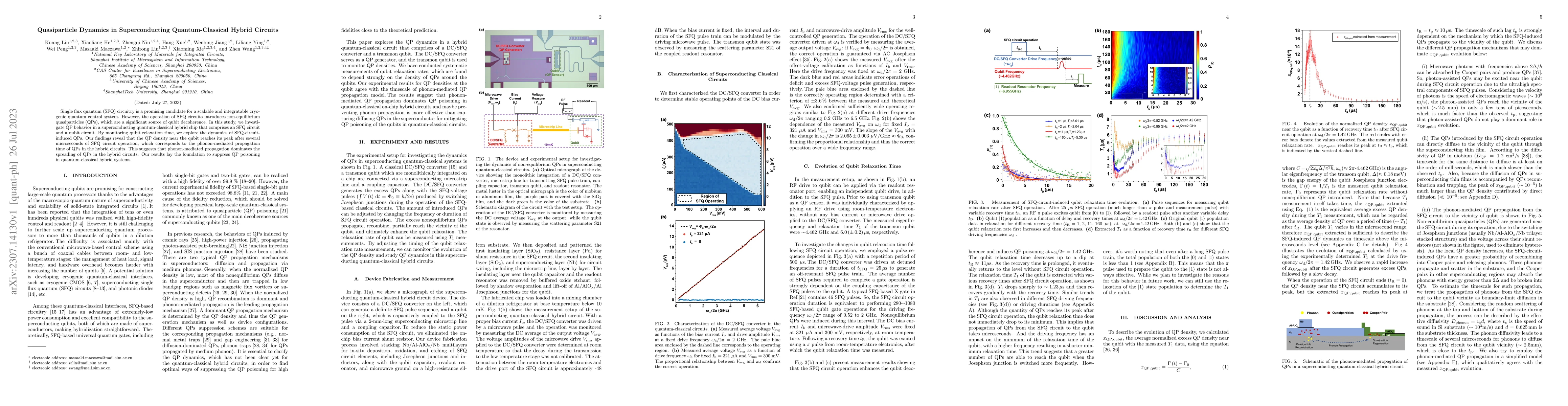 Thumbnail for Quasiparticle Dynamics in Superconducting Quantum-Classical Hybrid
  Circuits