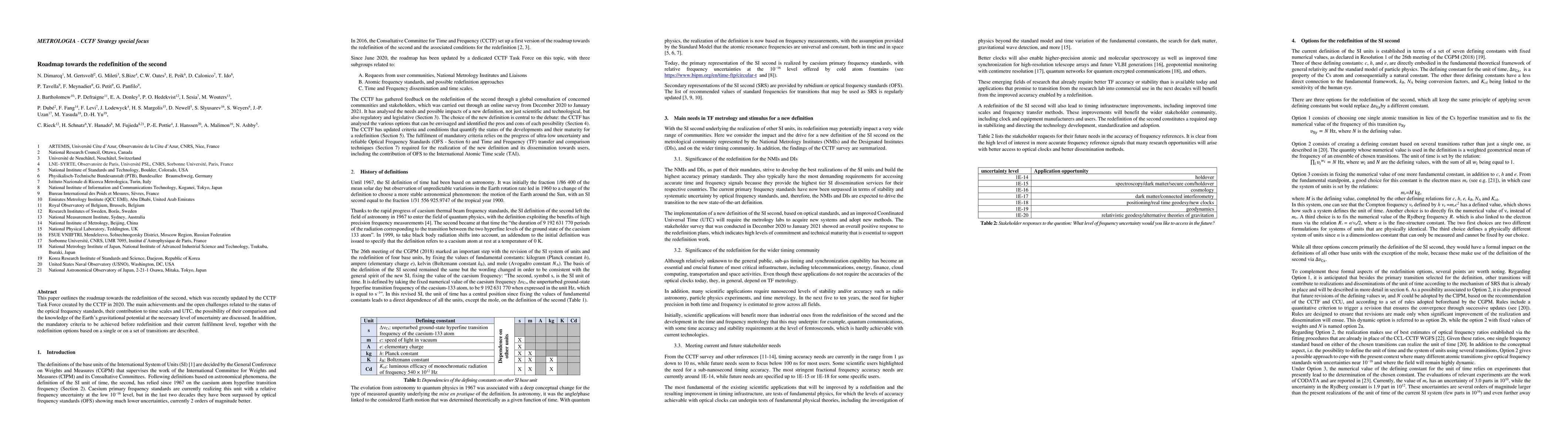 Thumbnail for Roadmap towards the redefinition of the second