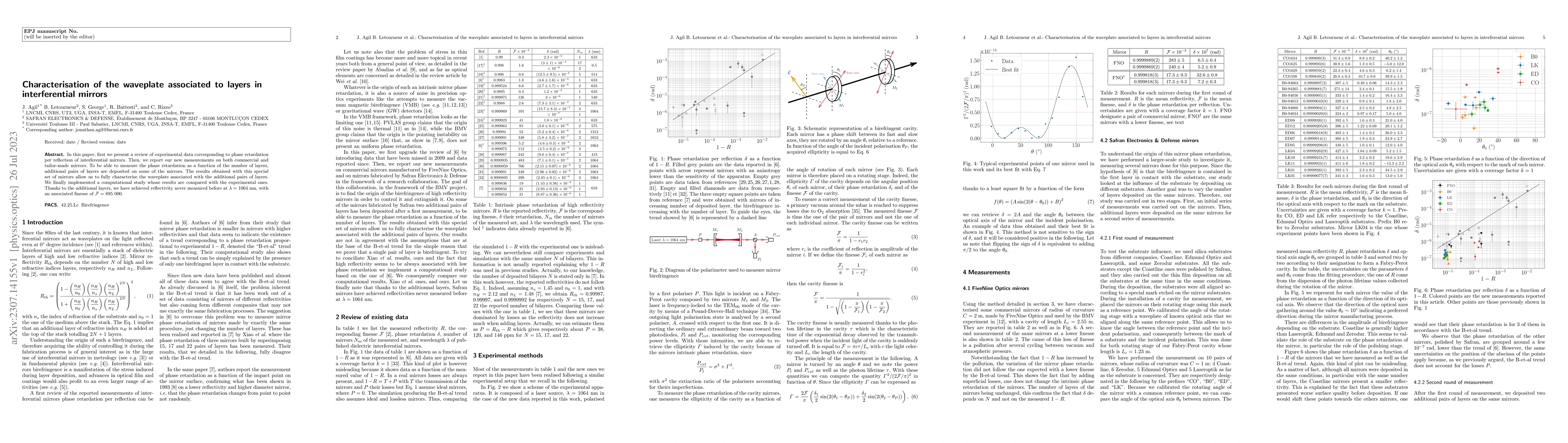 Thumbnail for Characterisation of the waveplate associated to layers in interferential
  mirrors
