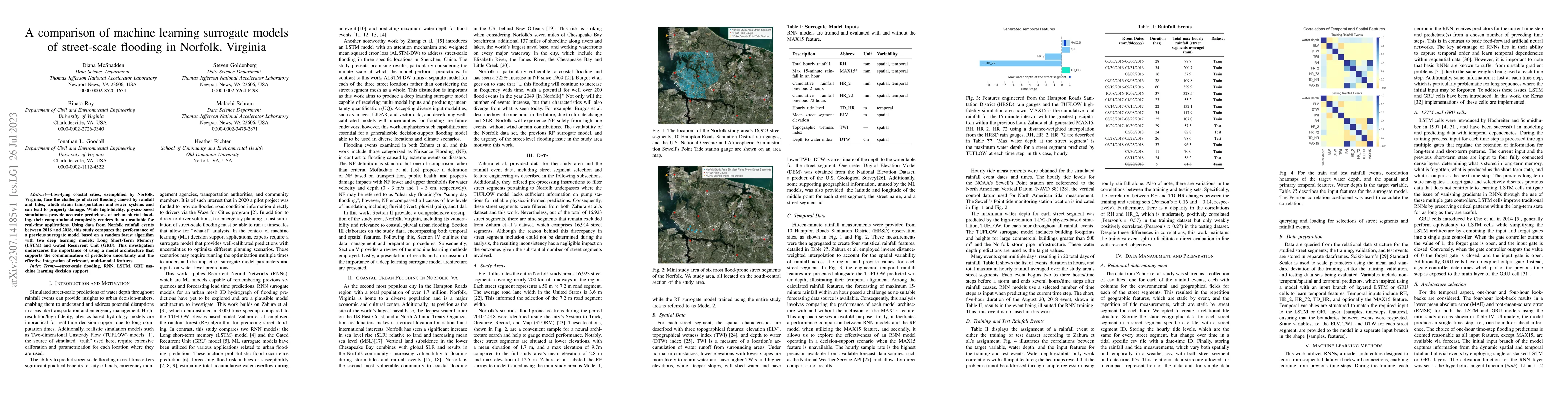 Thumbnail for A comparison of machine learning surrogate models of street-scale
  flooding in Norfolk, Virginia