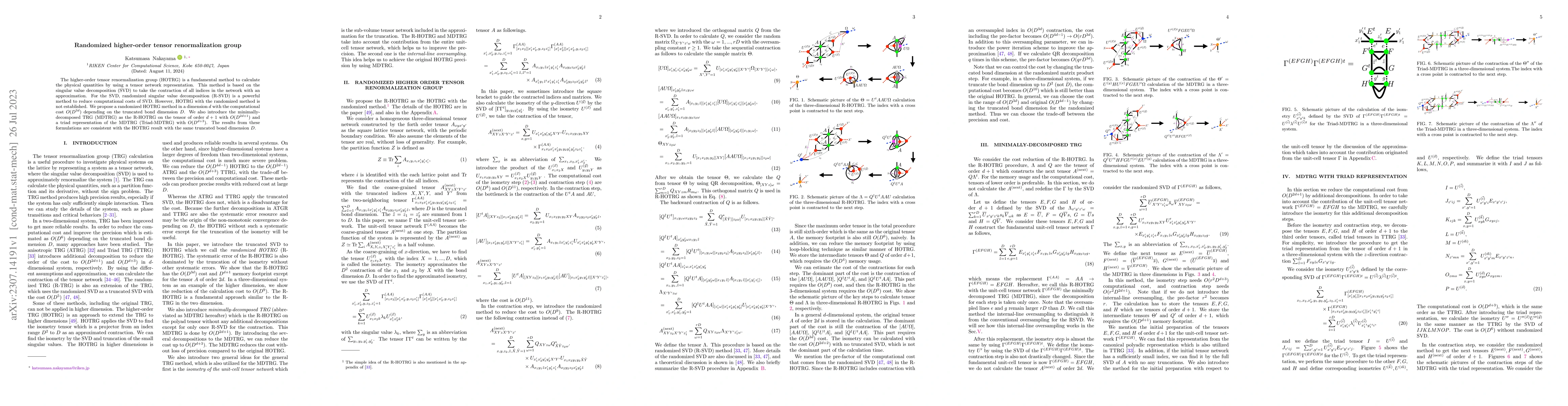 Thumbnail for Randomized higher-order tensor renormalization group