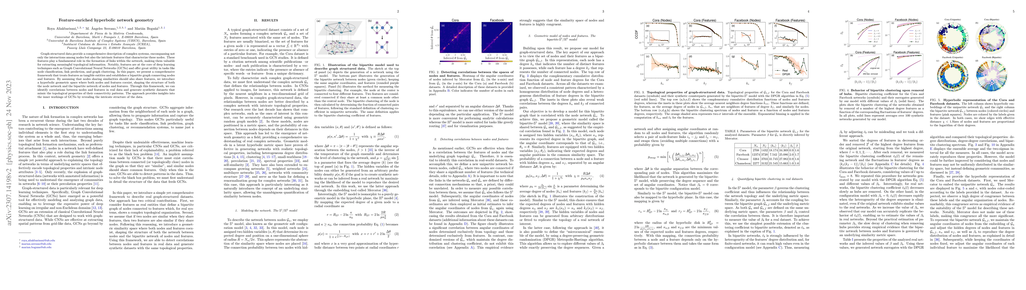 Thumbnail for Feature-enriched hyperbolic network geometry