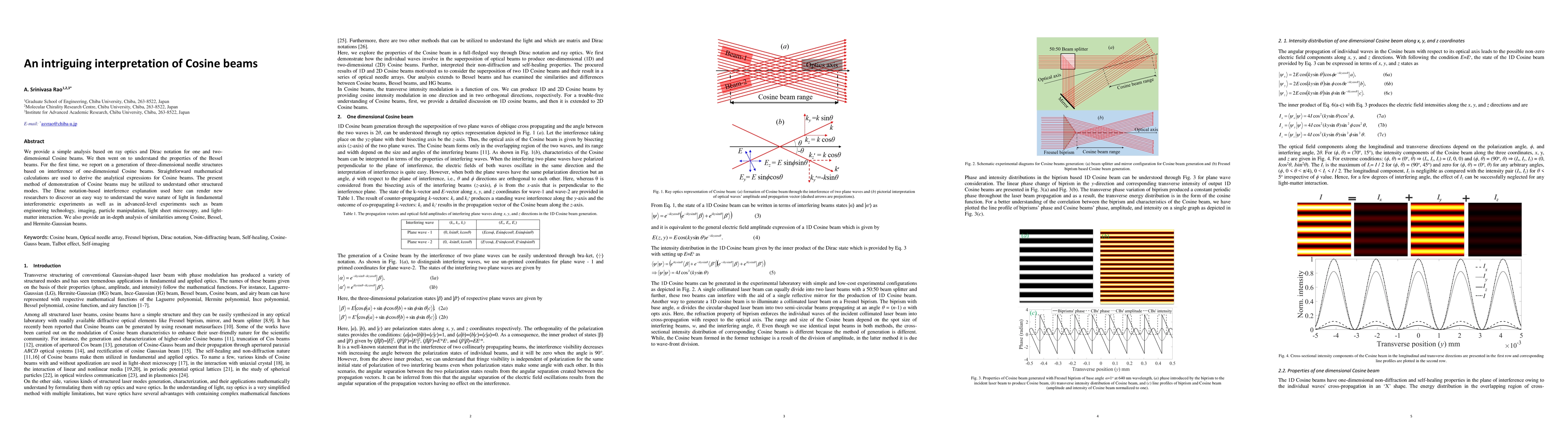 Thumbnail for An intriguing interpretation of Cosine beams