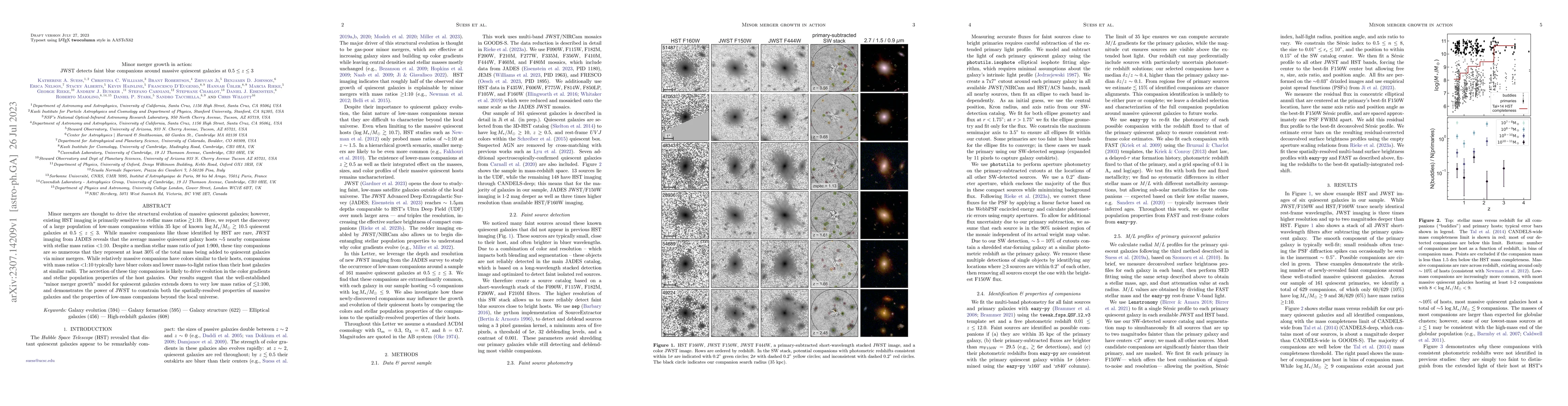 Thumbnail for Minor merger growth in action: JWST detects faint blue companions around
  massive quiescent galaxies at 0.5 < z < 3