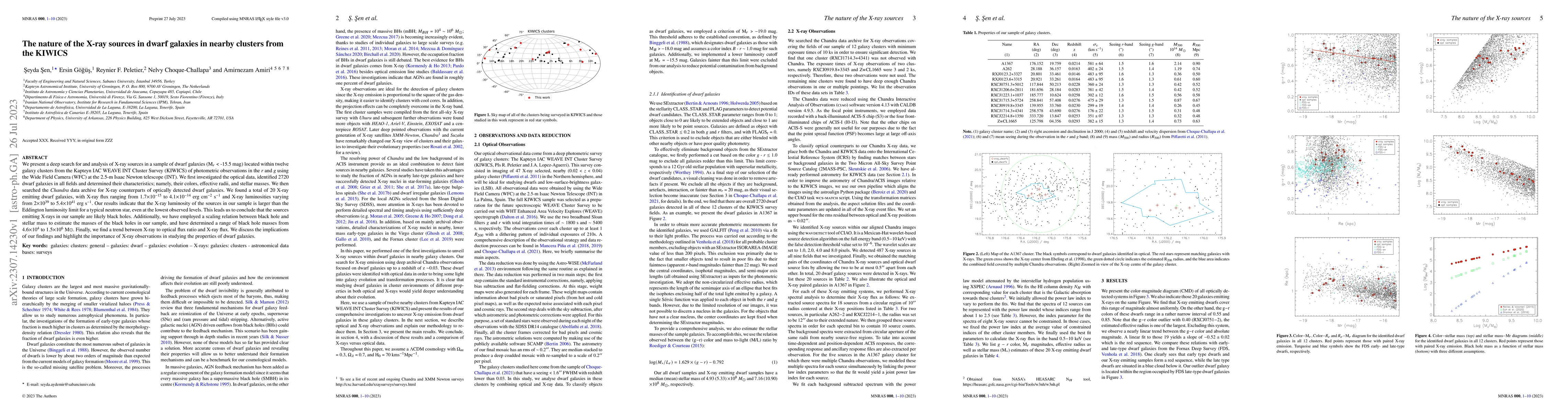 Thumbnail for The nature of the X-ray sources in dwarf galaxies in nearby clusters
  from the KIWICS