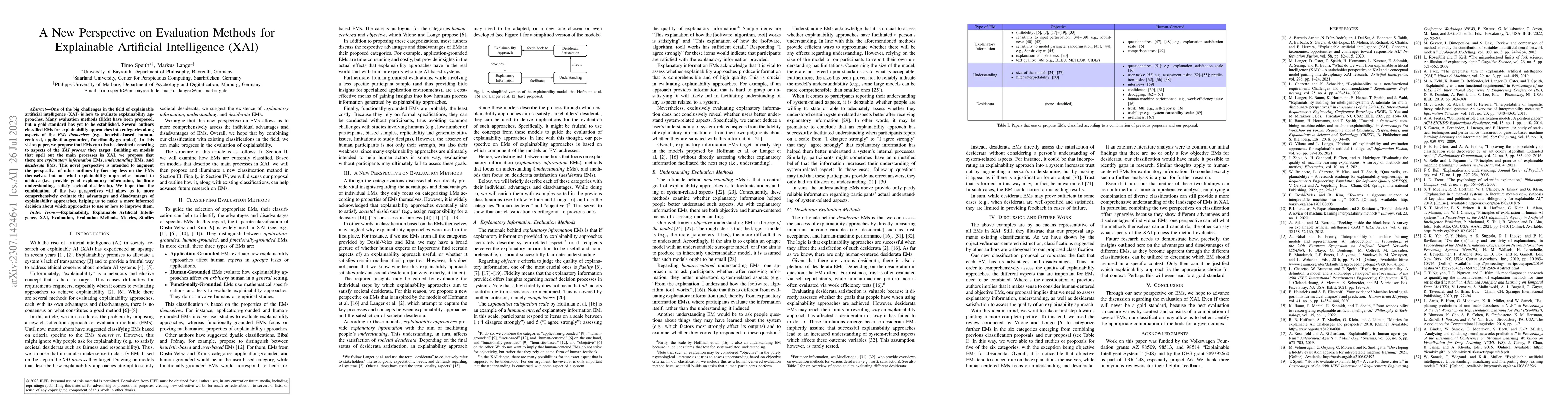 Thumbnail for A New Perspective on Evaluation Methods for Explainable Artificial
  Intelligence (XAI)