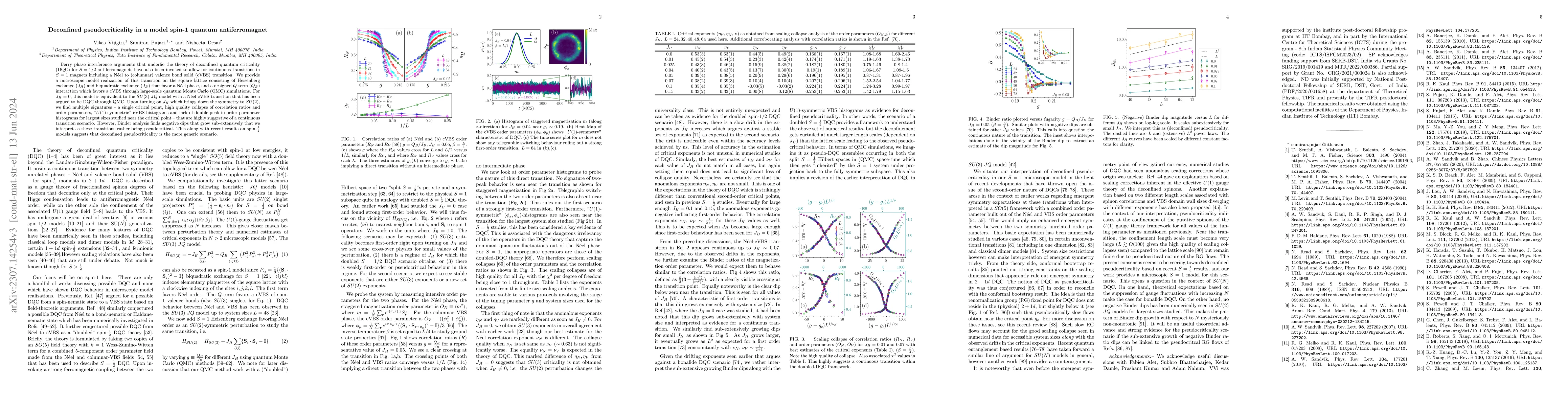 Thumbnail for Deconfined pseudocriticality in a model spin-1 quantum antiferromagnet