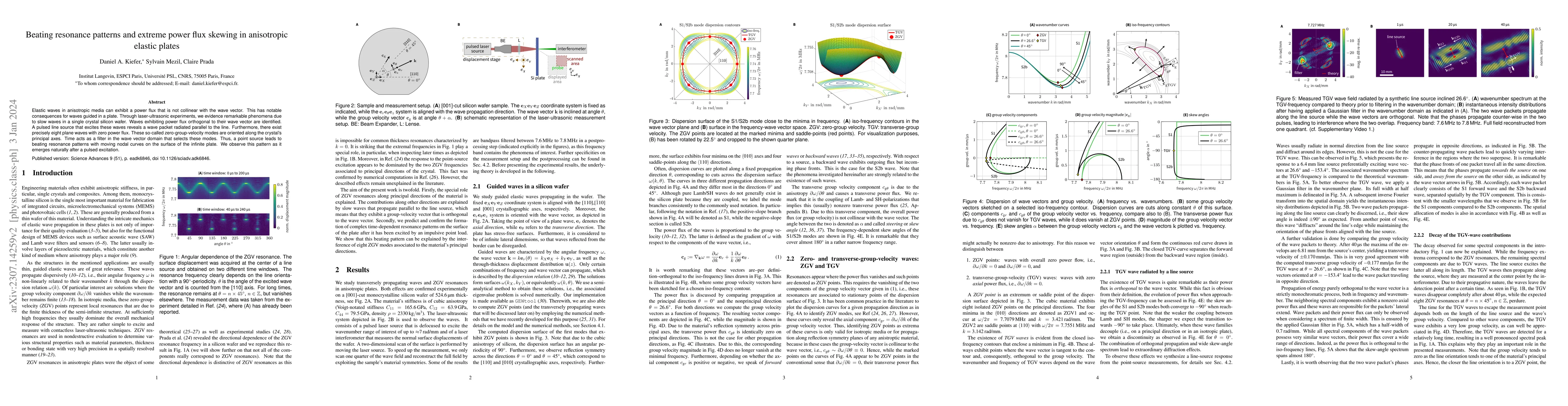 Thumbnail for Beating resonance patterns and extreme power flux skewing in anisotropic
  elastic plates