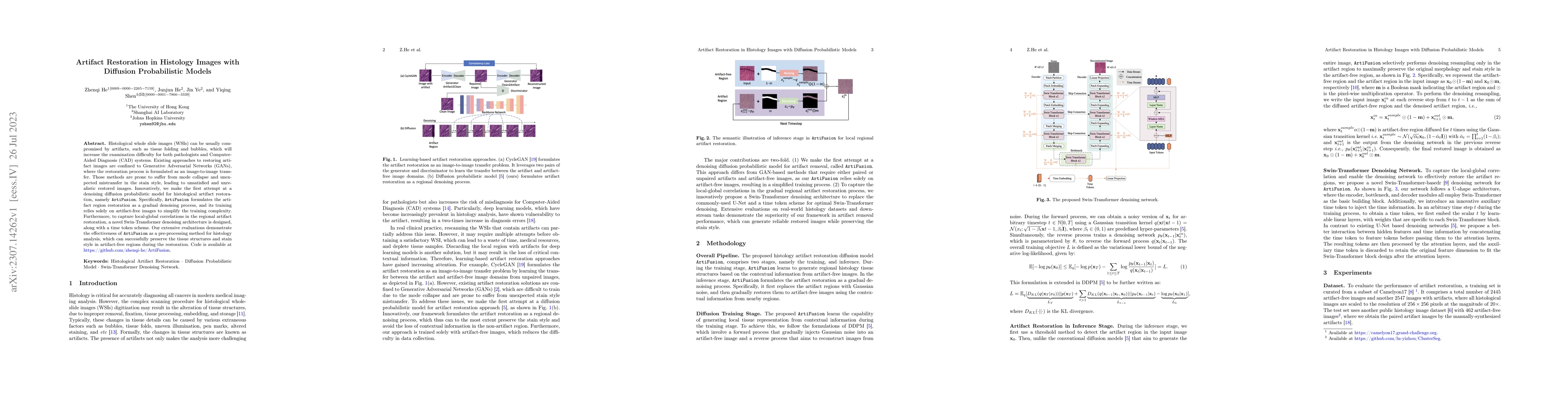 Thumbnail for Artifact Restoration in Histology Images with Diffusion Probabilistic
  Models