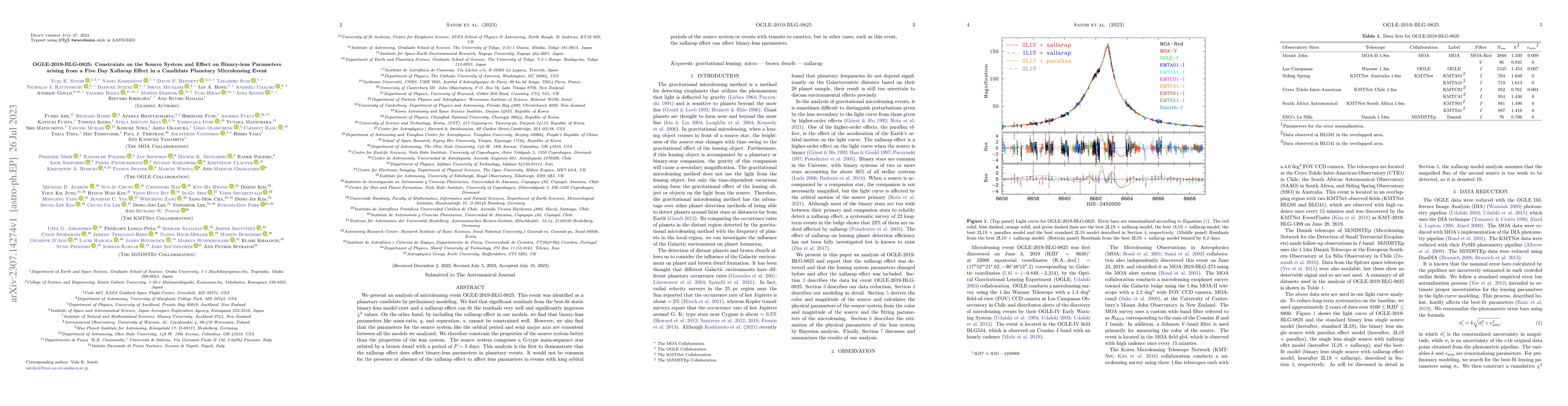 Thumbnail for OGLE-2019-BLG-0825: Constraints on the Source System and Effect on
  Binary-lens Parameters arising from a Five Day Xallarap Effect in a Candidate
  Planetary Microlensing Event