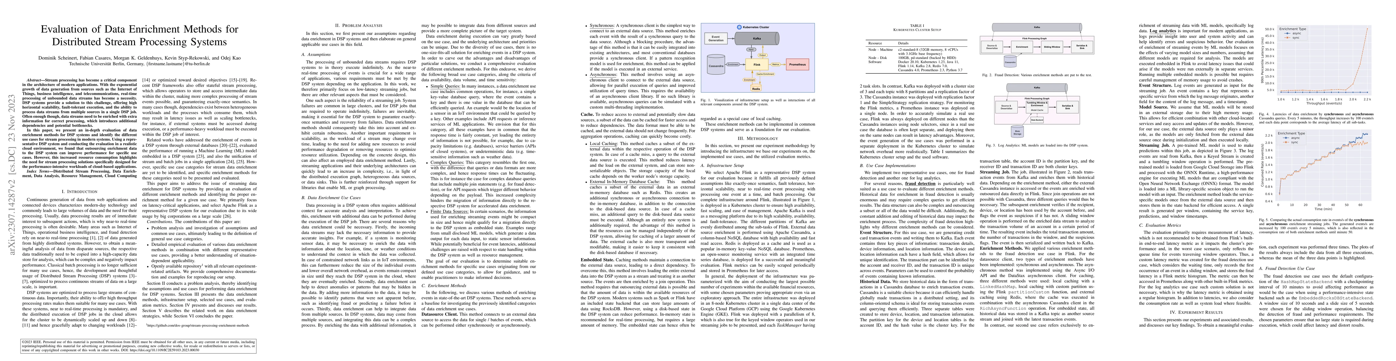 Thumbnail for Evaluation of Data Enrichment Methods for Distributed Stream Processing
  Systems