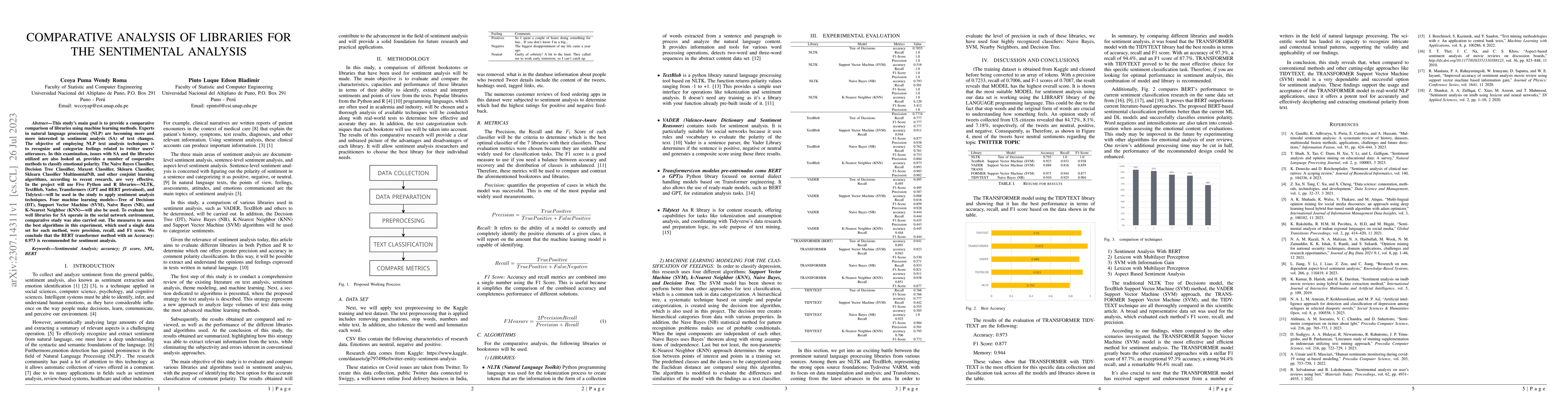Thumbnail for Comparative Analysis of Libraries for the Sentimental Analysis