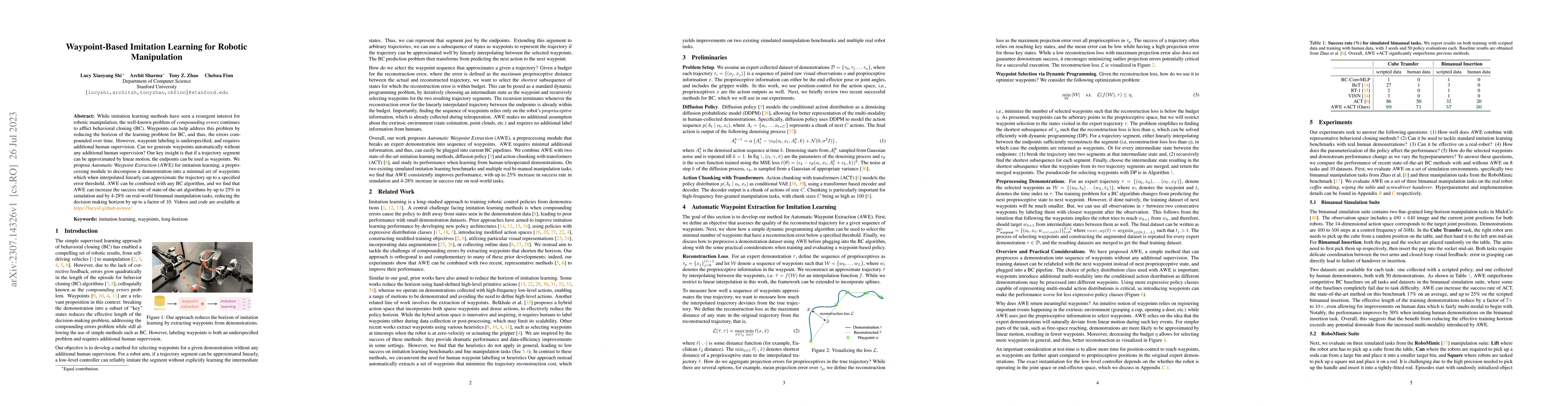 Thumbnail for Waypoint-Based Imitation Learning for Robotic Manipulation
