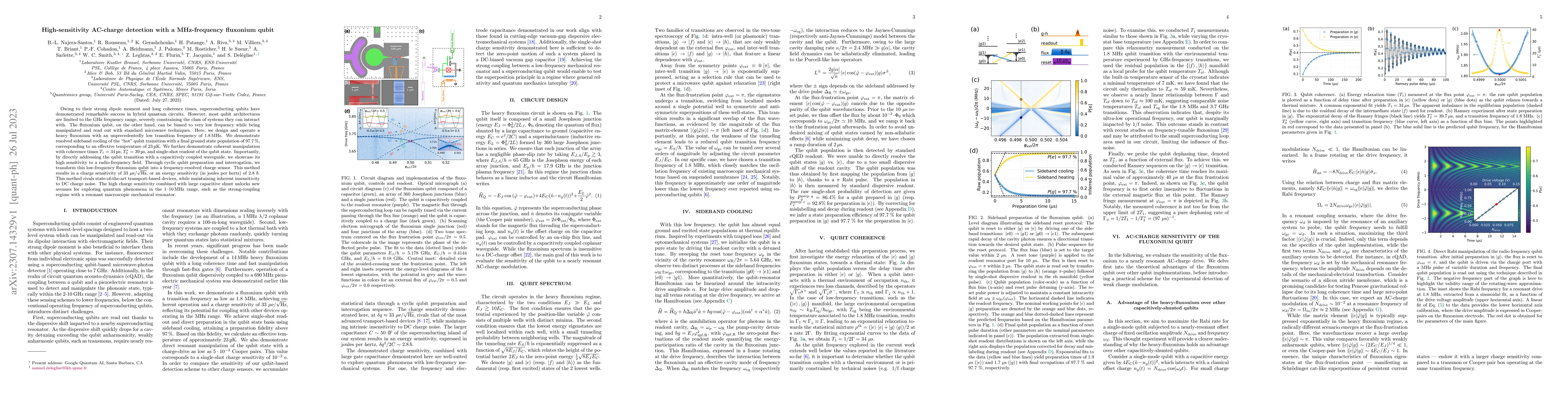Thumbnail for High-sensitivity AC-charge detection with a MHz-frequency fluxonium
  qubit
