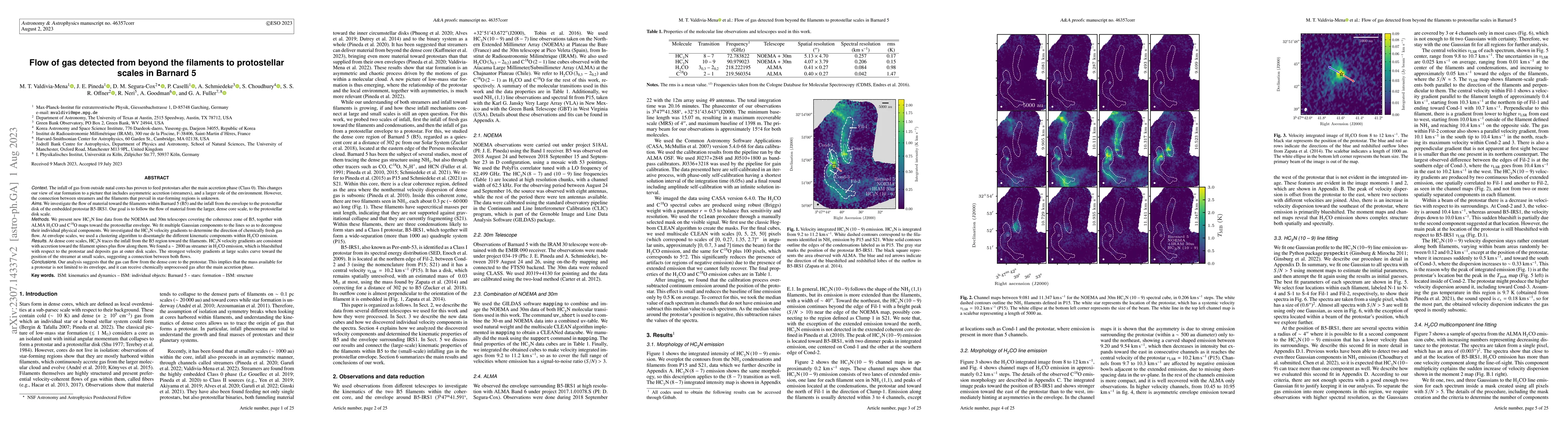 Thumbnail for Flow of gas detected from beyond the filaments to protostellar scales in
  Barnard 5