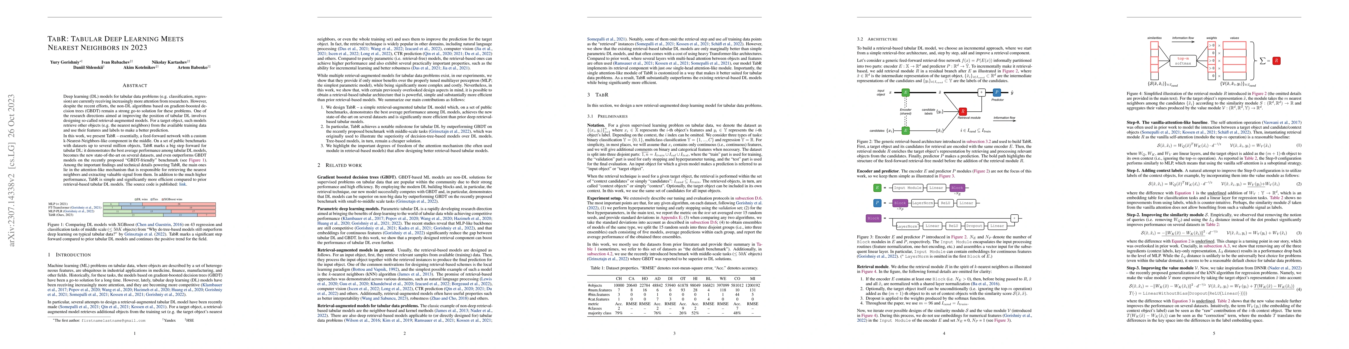 Thumbnail for TabR: Tabular Deep Learning Meets Nearest Neighbors in 2023