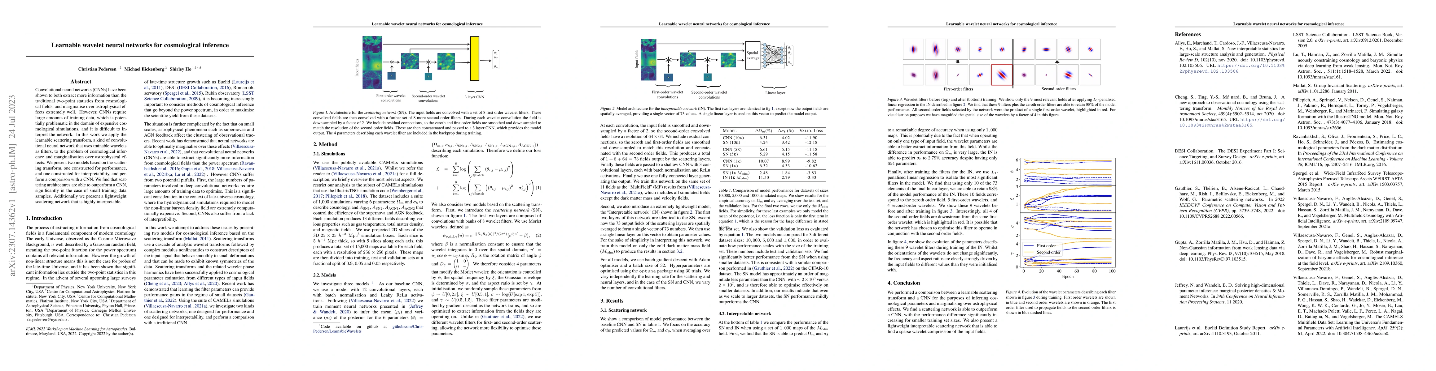 Thumbnail for Learnable wavelet neural networks for cosmological inference