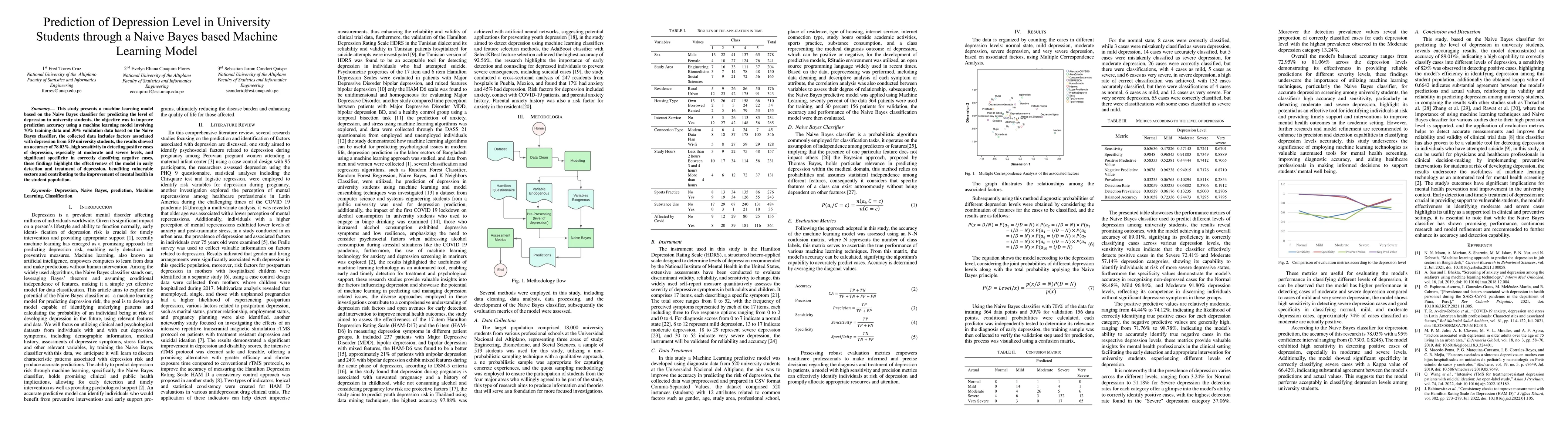 Thumbnail for Prediction of depression status in college students using a Naive Bayes
  classifier based machine learning model