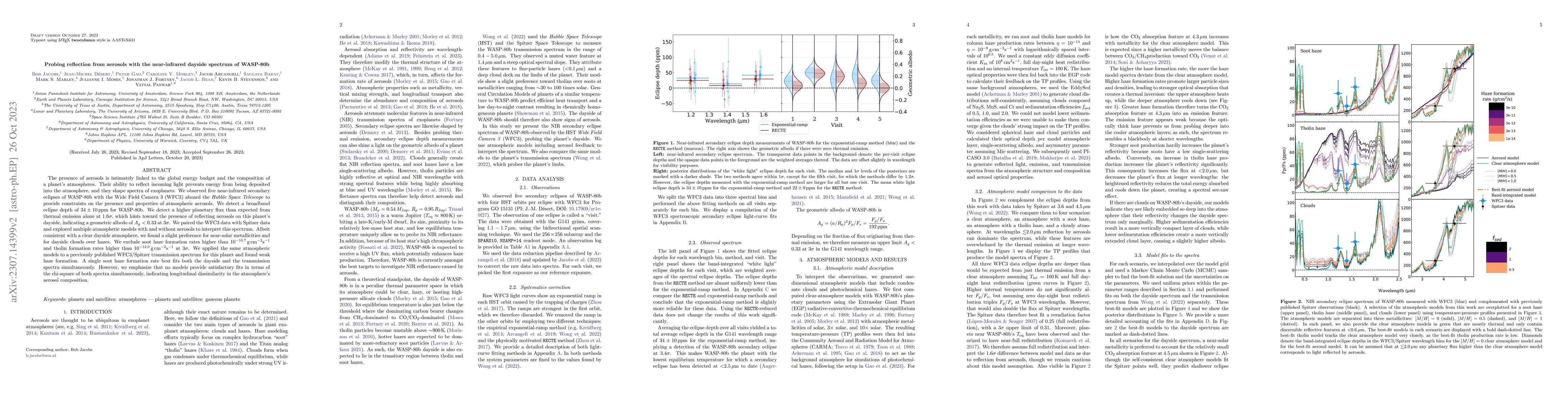 Thumbnail for Probing reflection from aerosols with the near-infrared dayside spectrum
  of WASP-80b