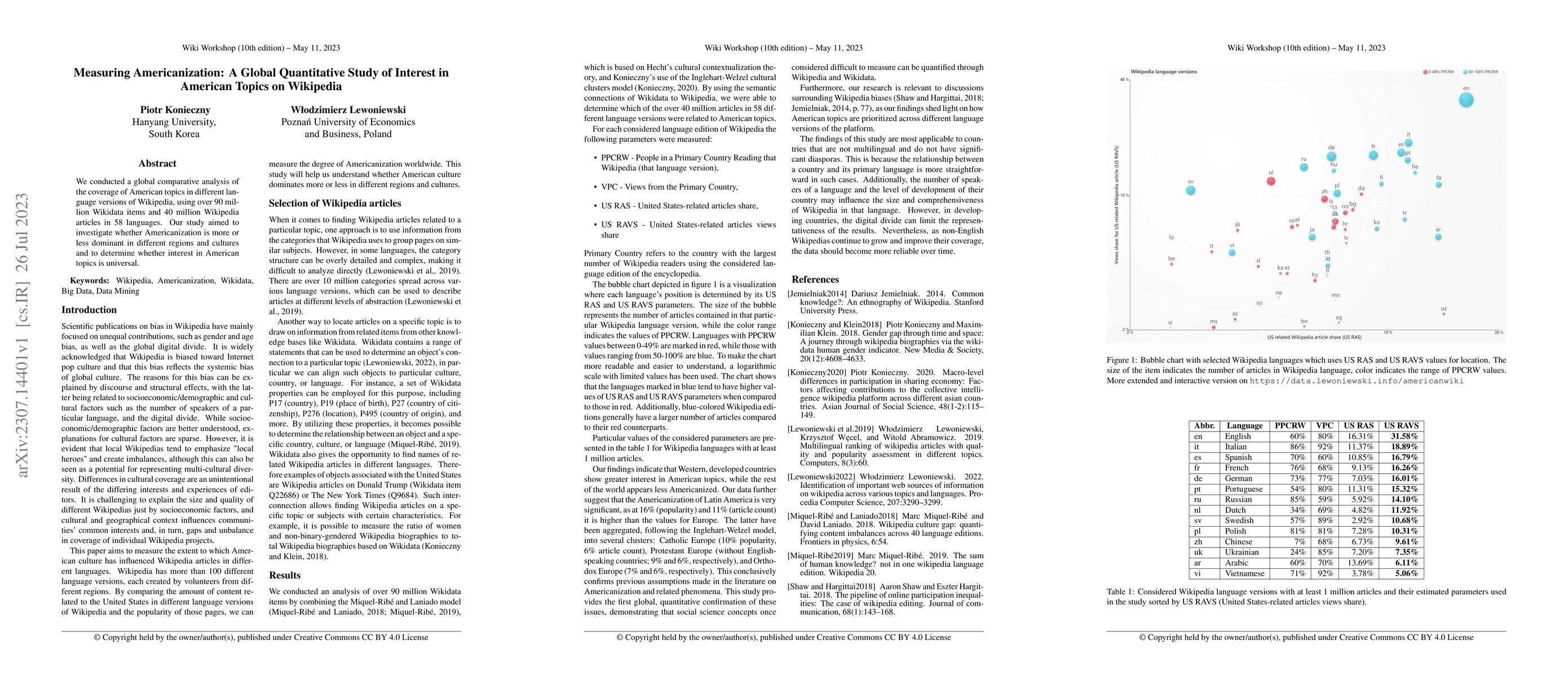 Thumbnail for Measuring Americanization: A Global Quantitative Study of Interest in
  American Topics on Wikipedia