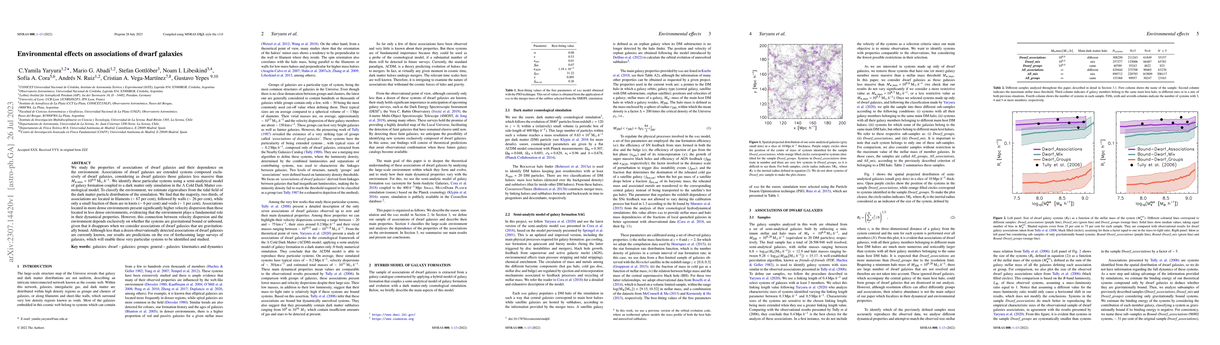 Thumbnail for Environmental effects on associations of dwarf galaxies