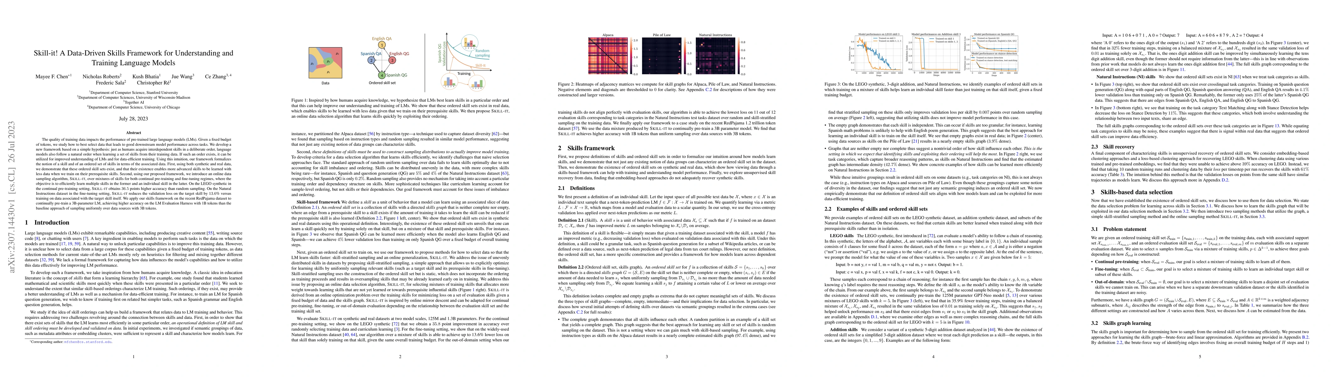 Thumbnail for Skill-it! A Data-Driven Skills Framework for Understanding and Training
  Language Models