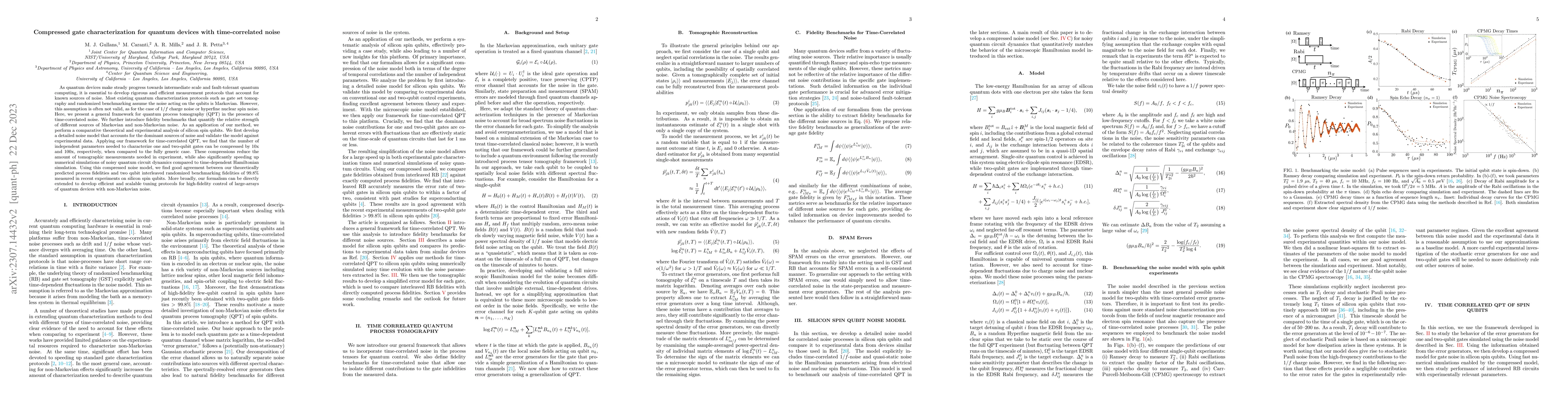 Thumbnail for Compressed gate characterization for quantum devices with
  time-correlated noise