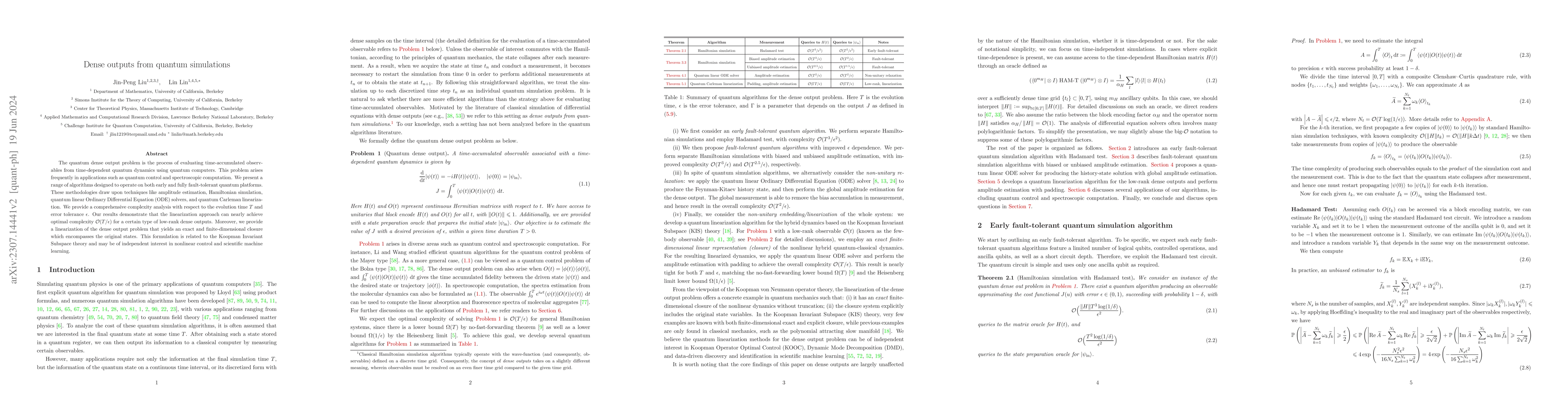 Thumbnail for Dense outputs from quantum simulations